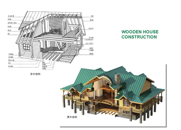 European Style Wood Structure House